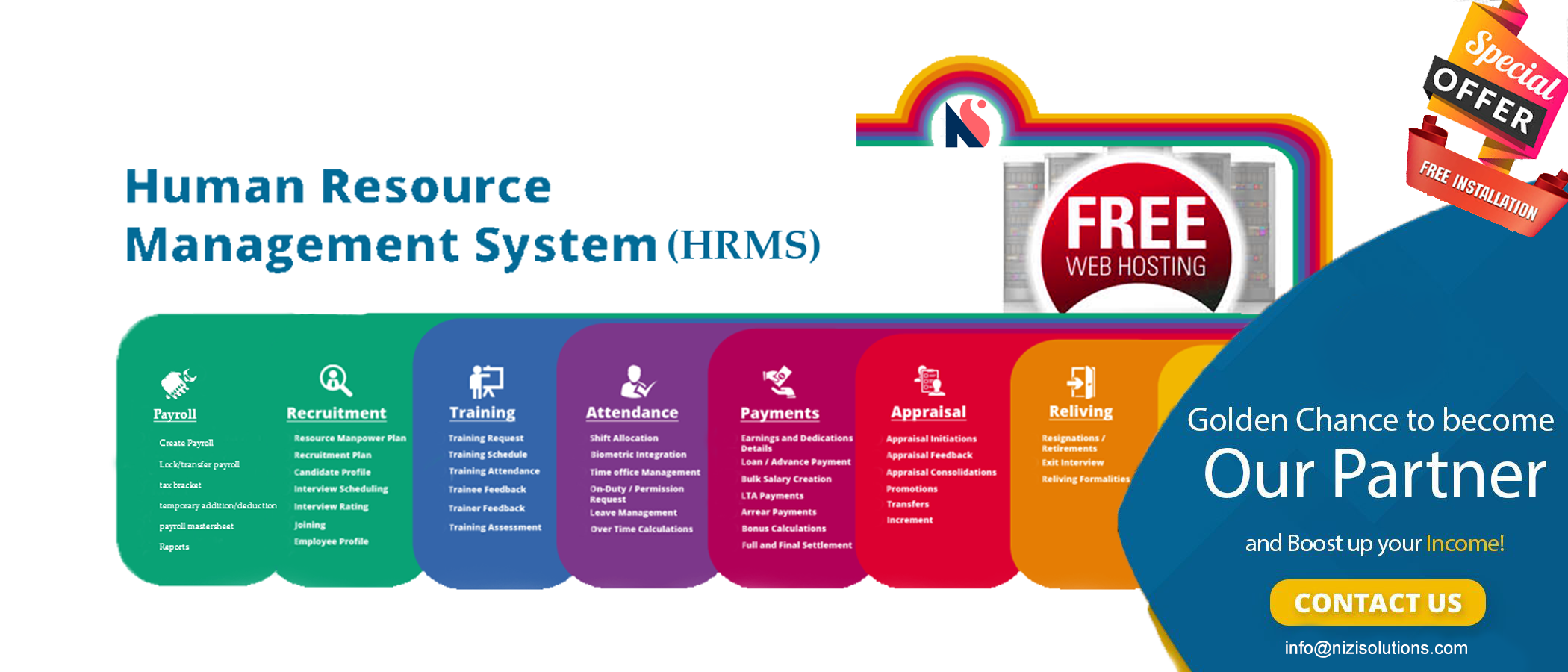 Human Resource Management System - HRMS Software