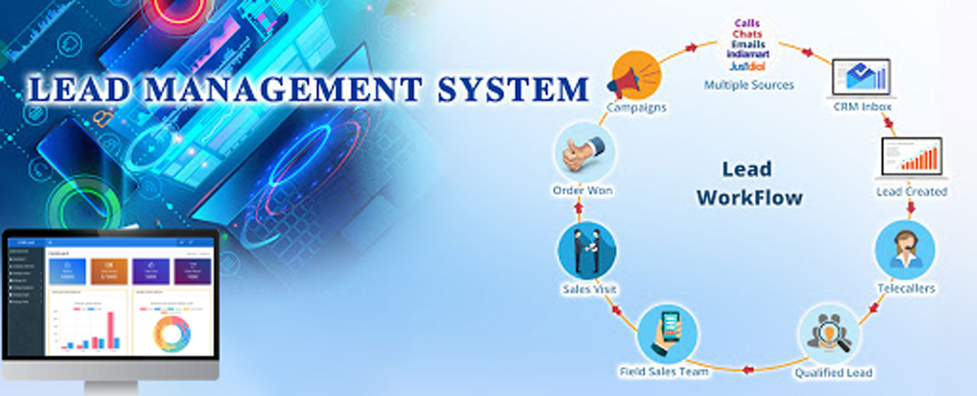 Lead Management System CRM