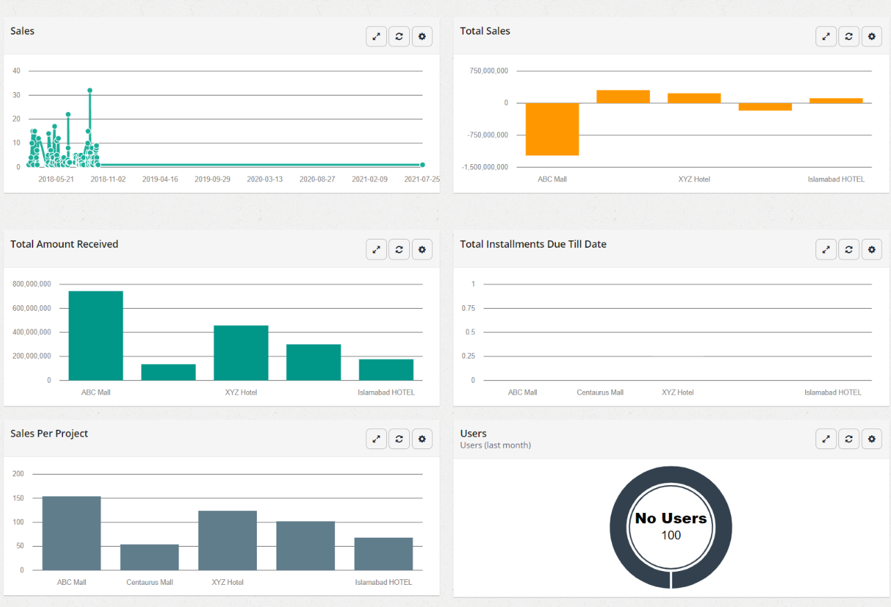 Real Estate Management System Software