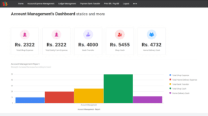 Dairy farm account management dashboard