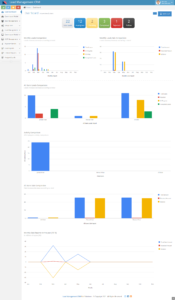 Lead Management Dashboard