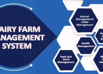 Animal & Cattle Management Software