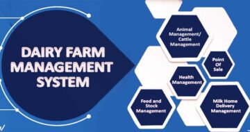 Animal & Cattle Management Software