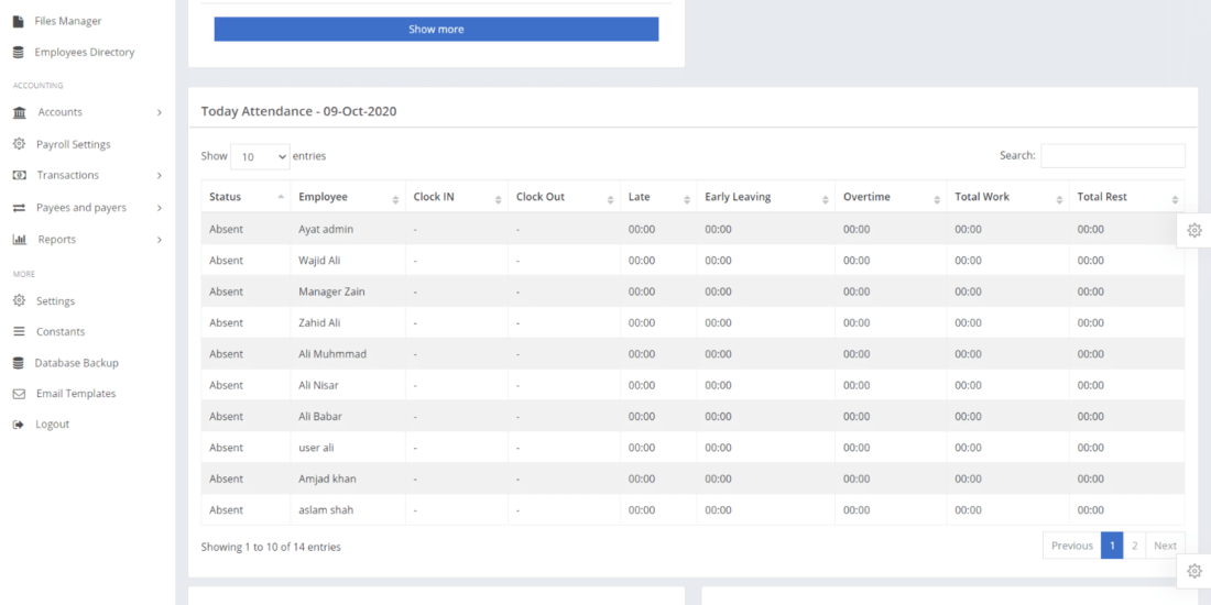 HR Software, orginization management, payroll graph and Automated payroll software