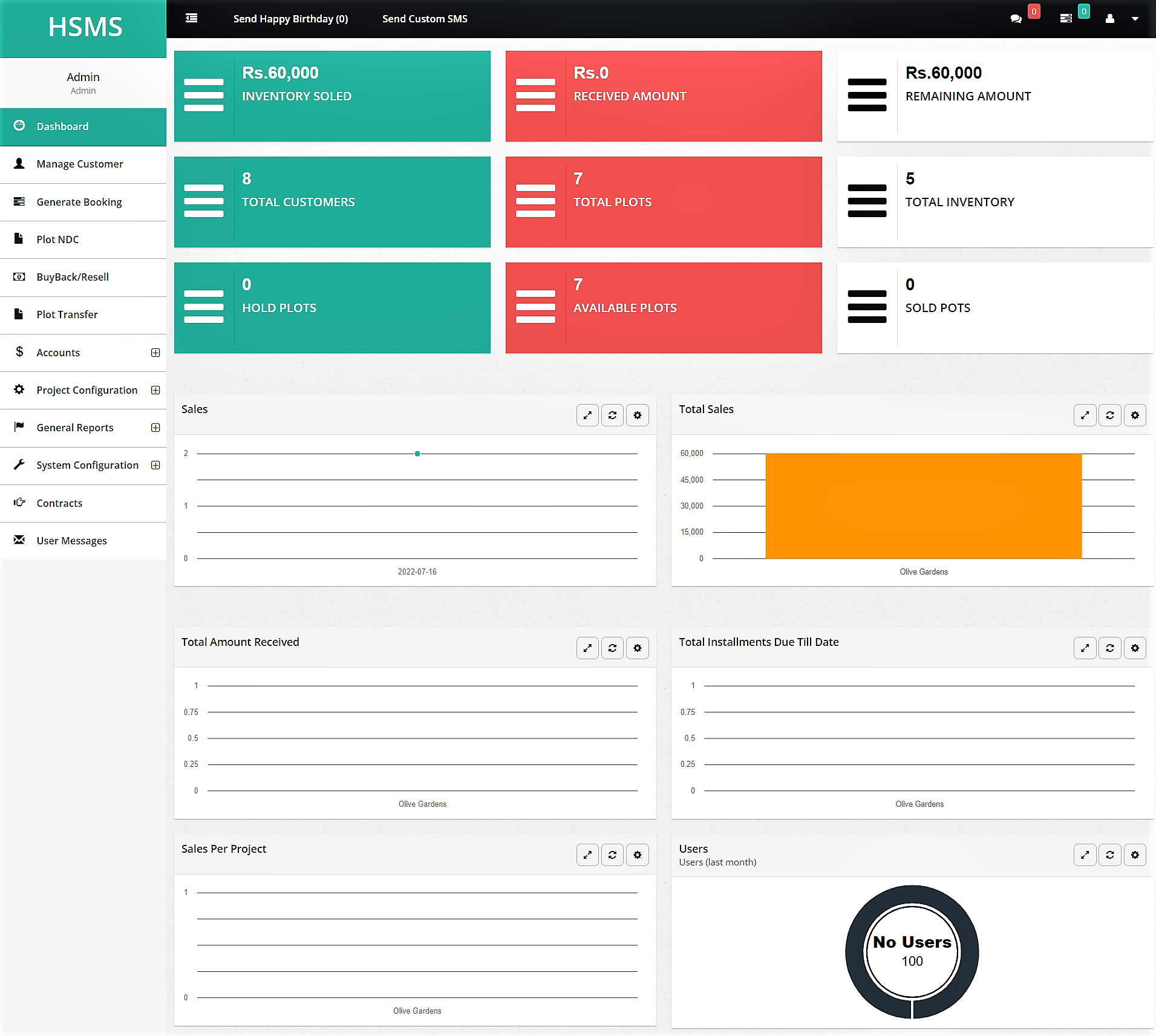 Housing Society Management Software Dashboard