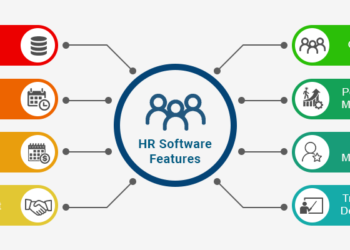 HR & Automatic Payroll Management System