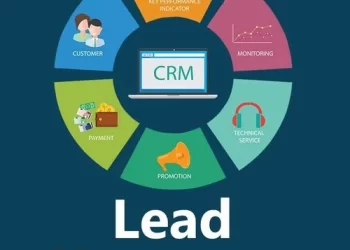 lead management and lead generation system