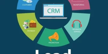 lead management and lead generation system