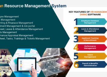 human resource management system - nizisolutions.com