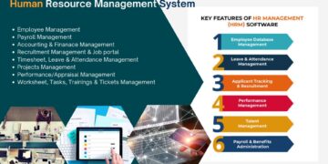 human resource management system - nizisolutions.com