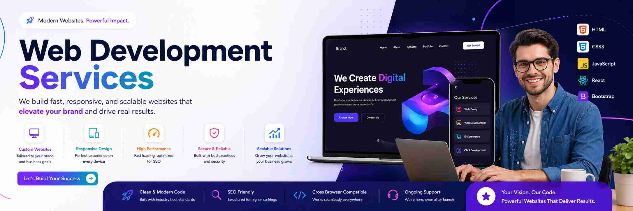 web development services web development services